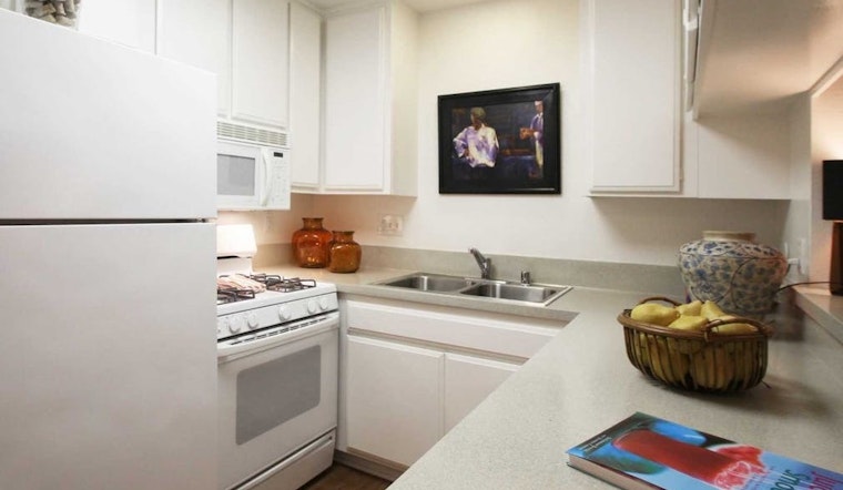 Renting in Santa Ana: What will $2,700 get you?