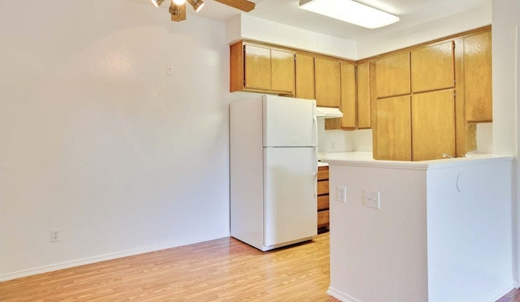 Renting in Anaheim: What will $1,900 get you?