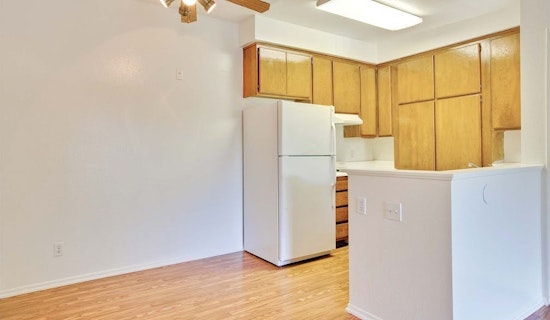 Renting in Anaheim: What will $1,900 get you?
