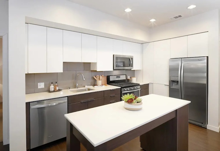 What will $3,200 rent you in Business District, right now?