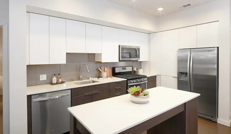 What will $3,200 rent you in Business District, right now?