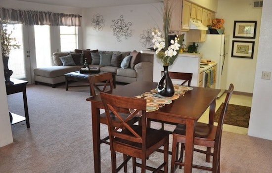 What will $700 rent you in Cielo Vista, right now?