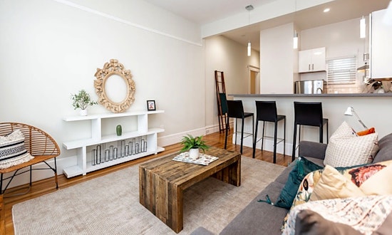 The cheapest apartment rentals in the Mission right now