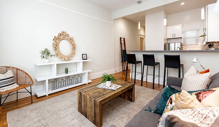 The cheapest apartment rentals in the Mission right now