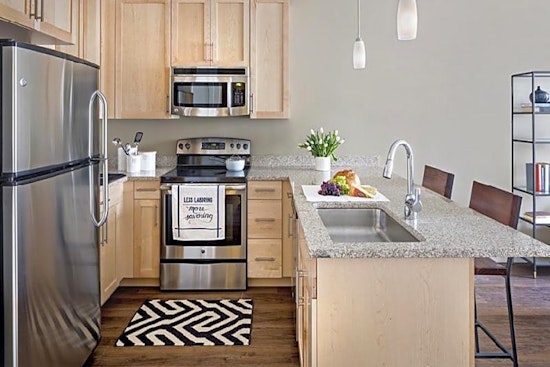 Renting in Boston: What will $3,000 get you?