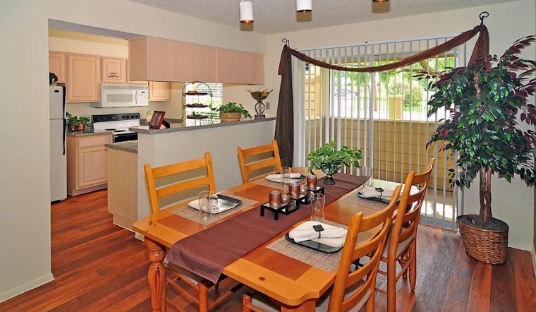 What will $900 rent you in West Arlington, this month?