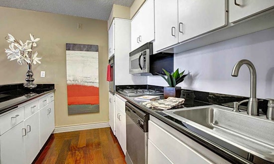 Renting in Sacramento: What will $2,400 get you?