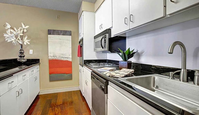 Renting in Sacramento: What will $2,400 get you?