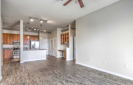 What will $1,500 rent you in Centennial Hills, today?