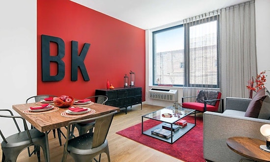 Renting in New York City: What will $3,400 get you?