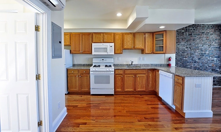 The lowest priced apartment rentals in South Boston