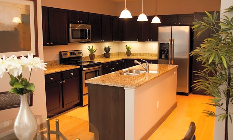 Renting in Cleveland: What will $1,900 get you?