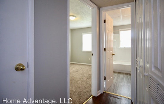Renting in Louisville: What will $800 get you?