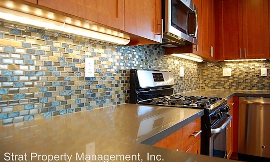 What will $1,900 rent you in Hillcrest, right now?