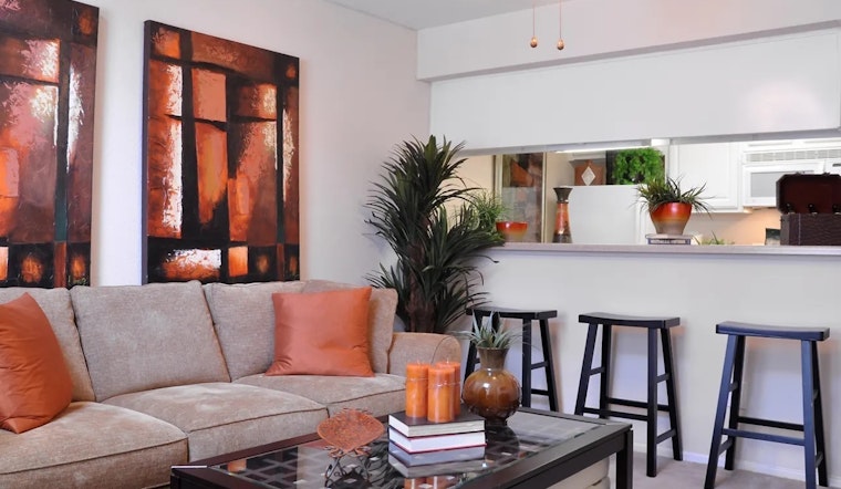 The cheapest apartment rentals in Mid West, Houston
