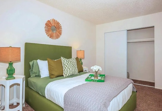 Renting in Mesa: What's the cheapest apartment available right now?