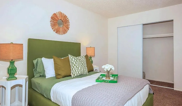 Renting in Mesa: What's the cheapest apartment available right now?
