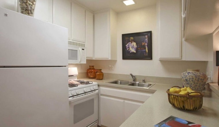 Renting in Santa Ana: What will $2,200 get you?
