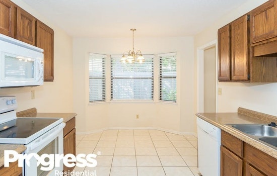 The lowest priced apartment rentals in Chimney Lakes, Jacksonville