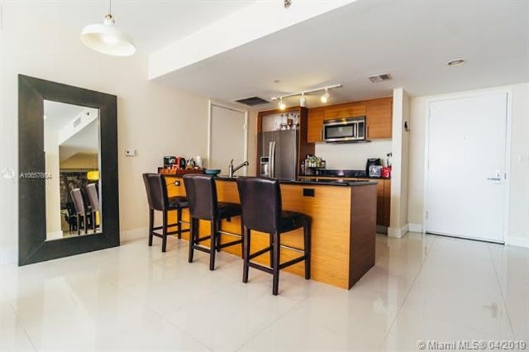 What will $2,800 rent you in Downtown, right now?