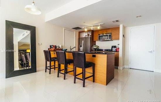 What will $2,800 rent you in Downtown, right now?