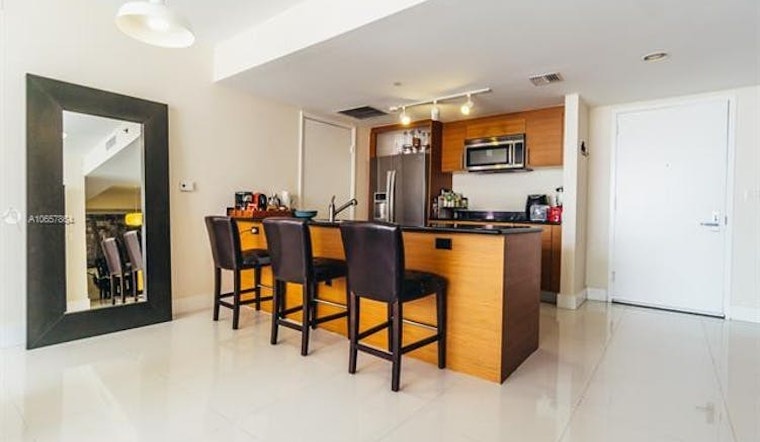 What will $2,800 rent you in Downtown, right now?