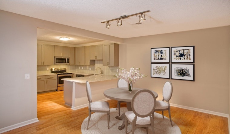 What will $1,600 rent you in West Meade, today?