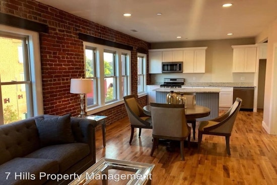 Renting in Worcester: What will $1,900 get you?