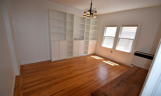 Renting in Berkeley: What will $2,500 get you?
