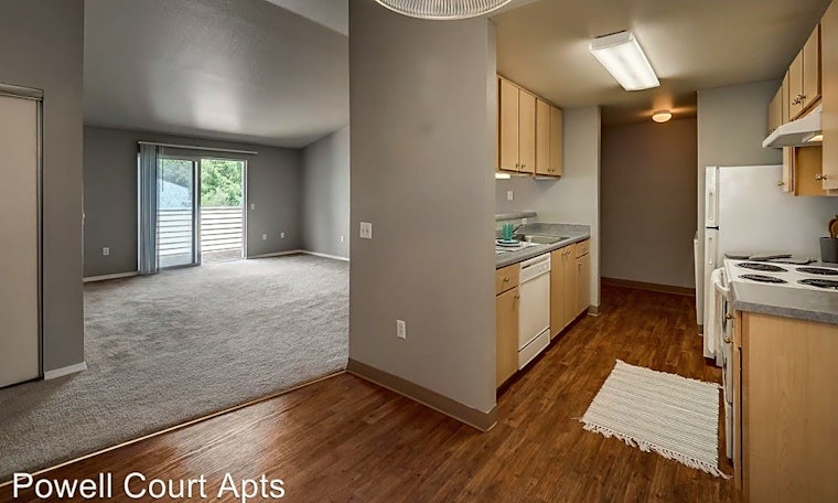 Renting in Portland: What will $1,200 get you?