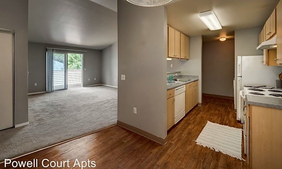 Renting in Portland: What will $1,200 get you?