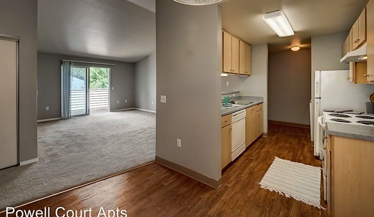 Renting in Portland: What will $1,200 get you?