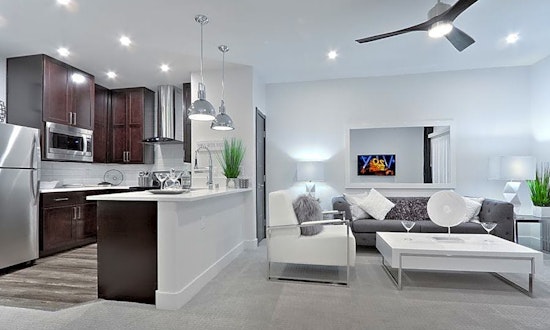 Renting in Henderson: What will $1,400 get you?