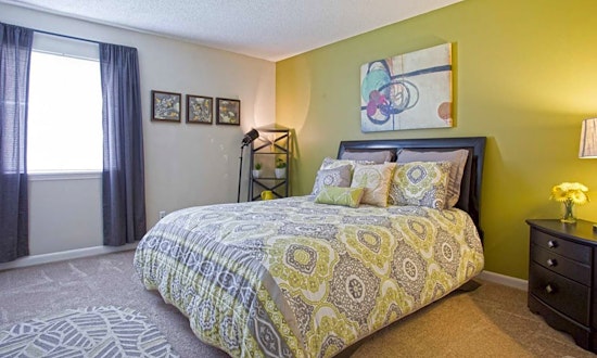 Renting in Raleigh: What will $900 get you?