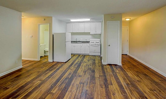 Renting in Durham: What's the cheapest apartment available right now?