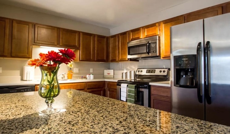 Renting in Omaha: What will $1,000 get you?