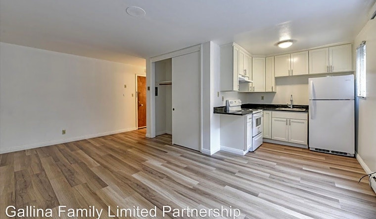 Renting in San Francisco: What will $2,300 get you?