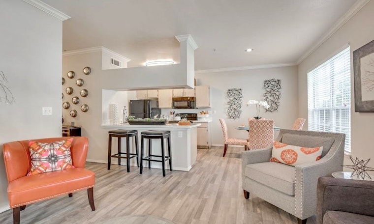 Renting in Oklahoma City: What will $900 get you?
