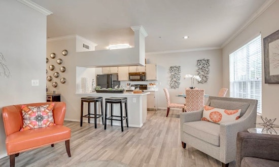 Renting in Oklahoma City: What will $900 get you?