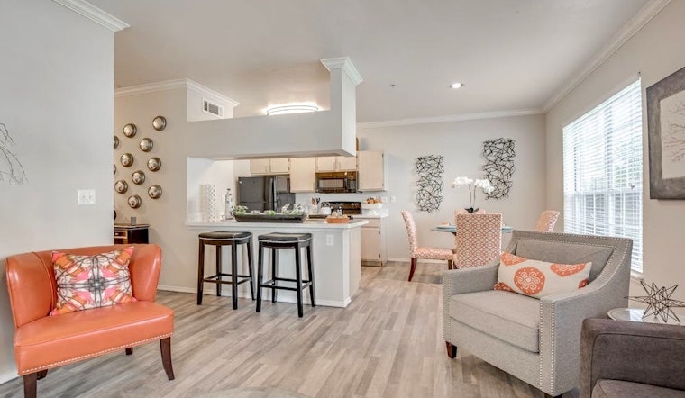 Renting in Oklahoma City: What will $900 get you?
