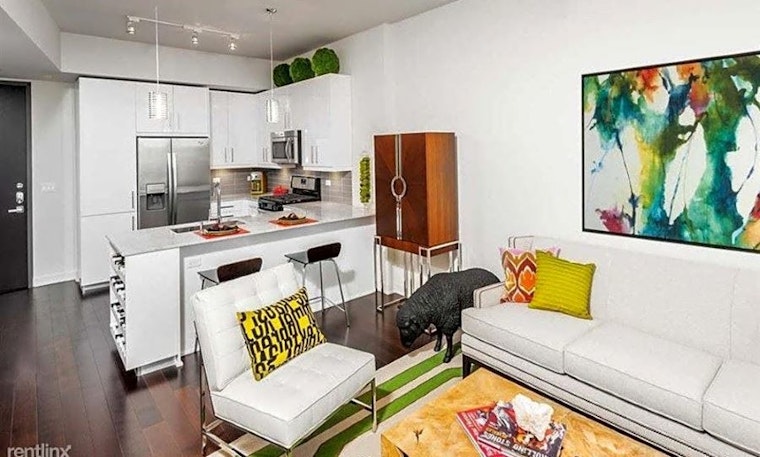 Renting in Austin: What will $2,200 get you?