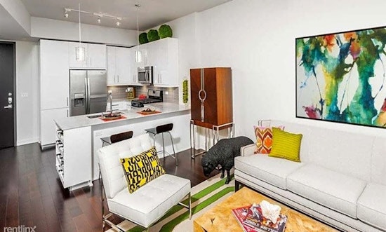 Renting in Austin: What will $2,200 get you?