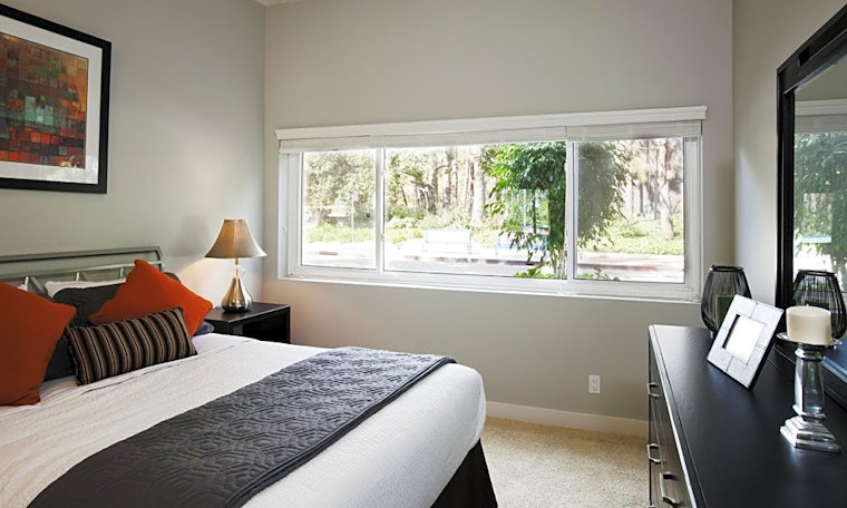 What will $2,100 rent you in Westwood, today?