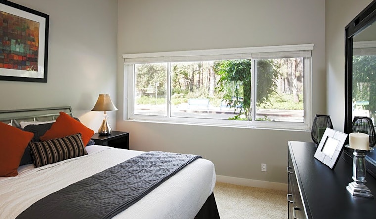 What will $2,100 rent you in Westwood, today?