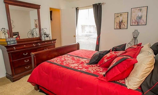 Renting in Tulsa: What will $900 get you?