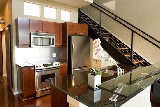 What will $2,400 rent you in Atlantic Station, this month?