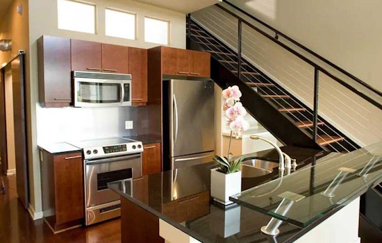 What will $2,400 rent you in Atlantic Station, this month?