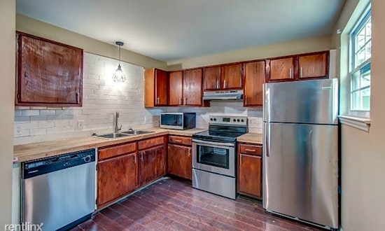 Renting in Nashville: What will $1,200 get you?