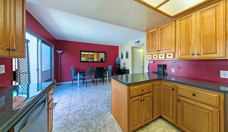 Renting in Anaheim: What will $2,700 get you?