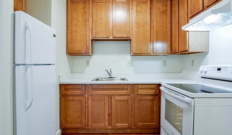 Renting in Sunnyvale: What will $1,900 get you?